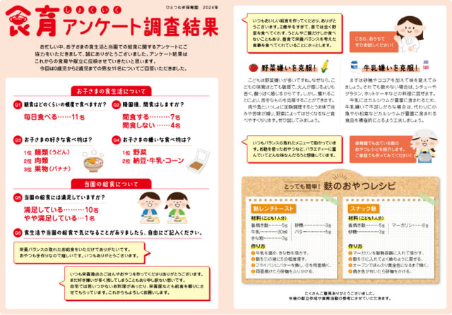 食育だよりアンケート調査結果